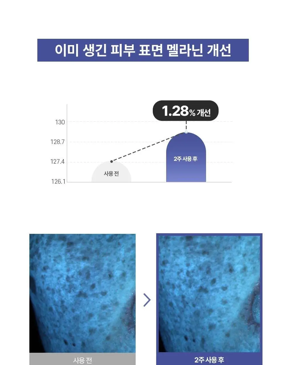 [붙이는 아이크림] 에이바자르 리쥬브네이팅 아이 링클 컨트롤 마스크 (5P/더블기획) 상세페이지 12